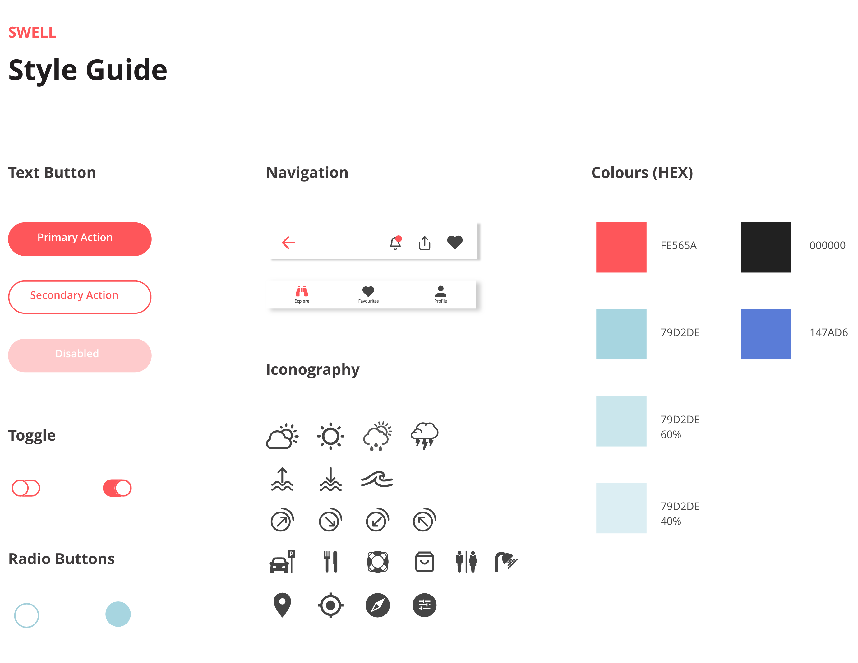 SWELL Style Guide